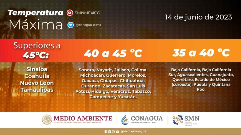 Pide PC tomar previsiones por tercera onda de calor