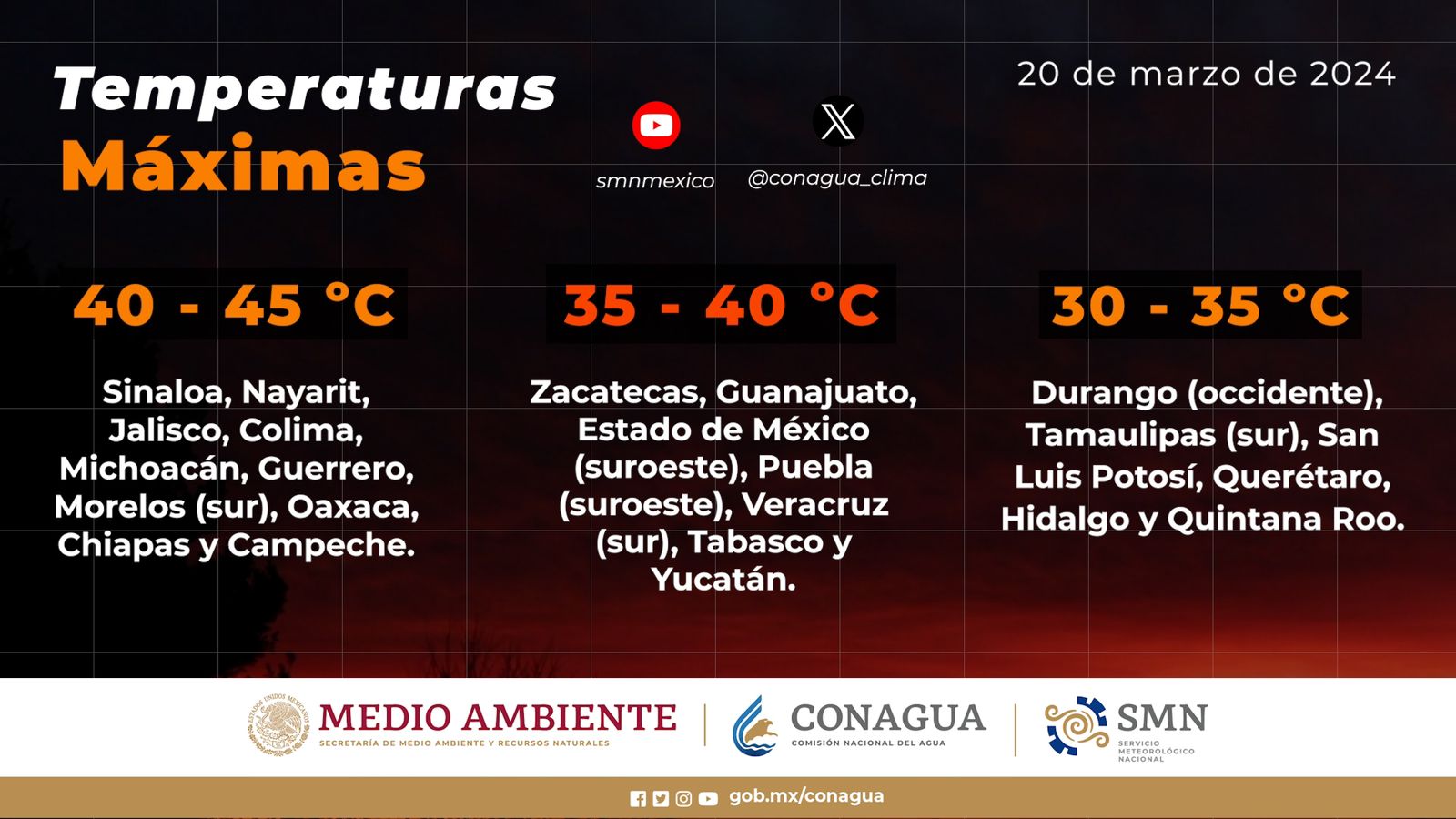 Pide PC tomar precauciones ante calor extremo